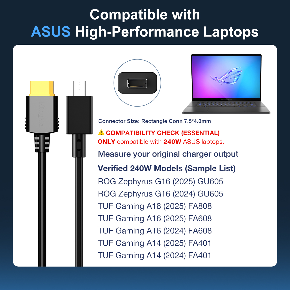 Pengisi Daya Laptop GaN 240W u - Pc Gaming Rog ulasan dan harga
