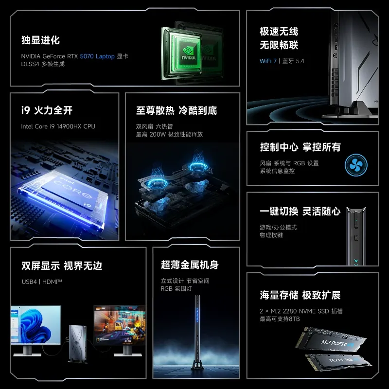 MINISFORUM Mingfan Atomic Man  - Pc Gaming Rog ulasan dan harga
