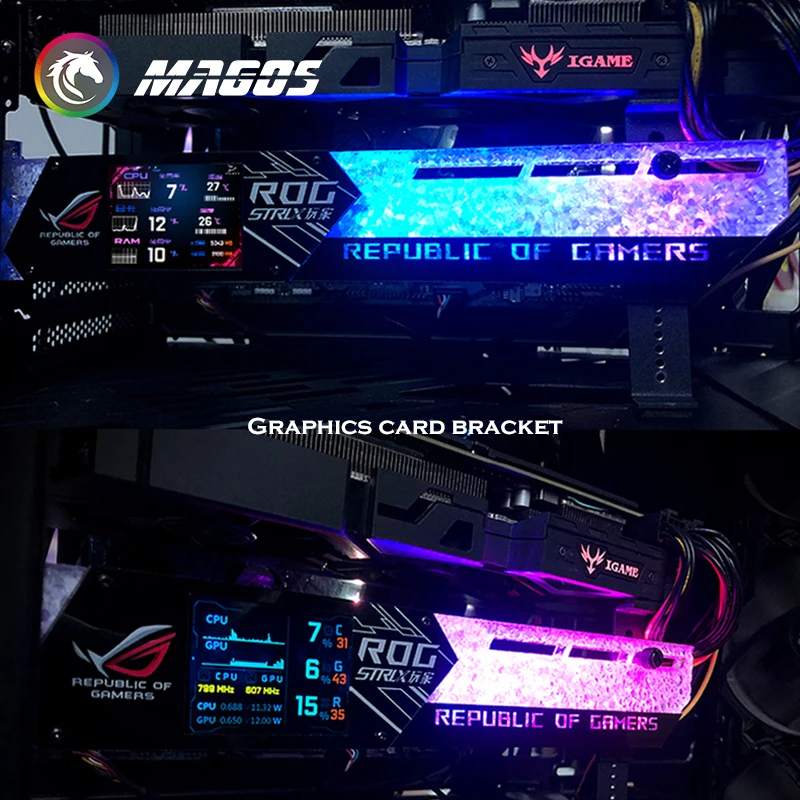 Braket GPU Layar LCD 2.2 Inci  - Pc Gaming Rog ulasan dan harga