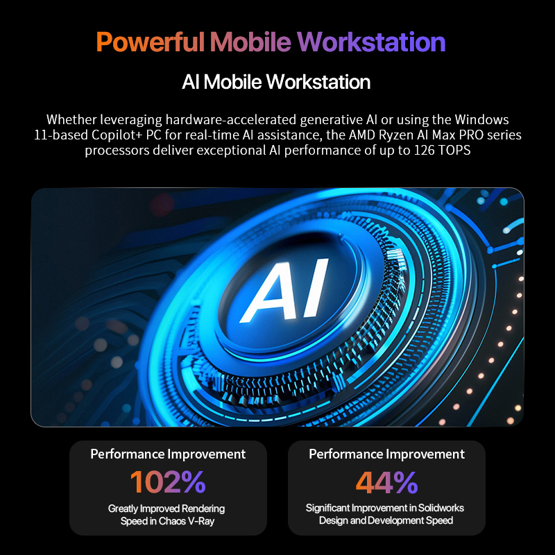OpenClaw Ryzen AI Max+ 395 Min - Pc Gaming Mini ulasan dan harga